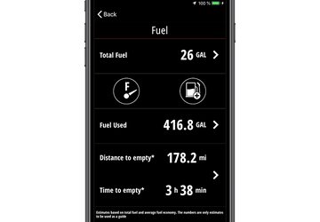 Digital Gauges on Your Phone.